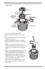 Preview for 9 page of DAVIS 6832 User Manual