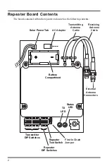 Preview for 4 page of DAVIS 7654OV User Manual, Installation Addendum