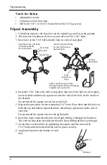 Предварительный просмотр 2 страницы DAVIS 7716A Installation Manual