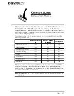 DAVIS ConsoleLink Installation Manual preview