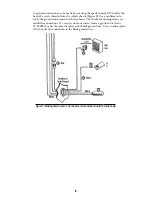 Предварительный просмотр 9 страницы DAVIS DriveRight Installation Manual