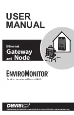 DAVIS EnviroMonitor 6810 User Manual preview