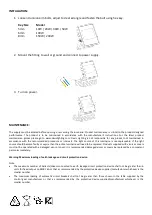 Preview for 2 page of DAVIS FLA Series Installation Instructions