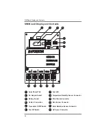 Предварительный просмотр 32 страницы DAVIS Integrated Sensor Suite Installation Manual