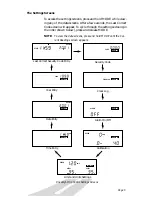 Preview for 9 page of DAVIS Trip 500AL User Manual