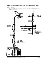 Preview for 9 page of DAVIS Tripod Kit Install Manual