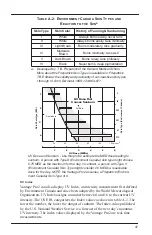 Preview for 51 page of DAVIS Vantage Pro2 Plus User Manual