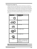 Предварительный просмотр 9 страницы DAVIS Weather Echo Install Manual