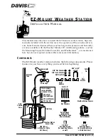 DAVIS Weather Monitor II EZ-Mount Install Manual preview