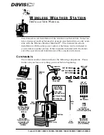 DAVIS Weather Monitor II Install Manual preview