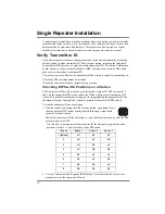 Preview for 16 page of DAVIS Wireless Repeaters for VP2 Installation Manual