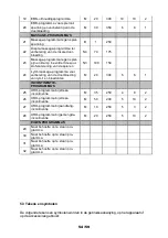 Preview for 54 page of Davita Digital Fit TENS/EMS 1200 User Manual