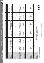 Preview for 4 page of Davita LD 110 Instruction Manual