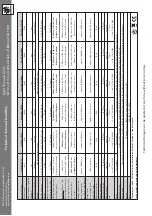 Preview for 7 page of Davita LD 110 Instruction Manual