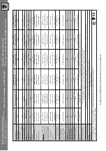 Preview for 10 page of Davita LD 110 Instruction Manual