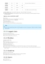 Preview for 6 page of daviteq iConnector STHC User Manual