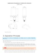 Предварительный просмотр 4 страницы daviteq Sigfox WSSFC-PPS User Manual