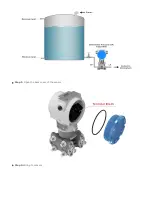 Preview for 20 page of daviteq STHC-ISG02DB-WS433-CL-04 User Manual