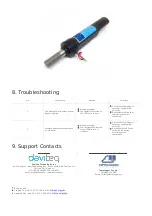 Preview for 10 page of daviteq WS433-ATH User Manual