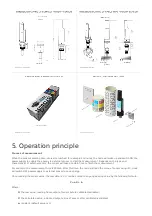 Preview for 4 page of daviteq WS433-M12F-ATH User Manual