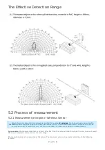 Preview for 4 page of daviteq WS433-ULC User Manual