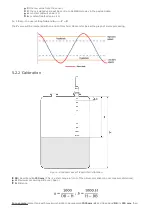 Preview for 5 page of daviteq WS433-ULC User Manual