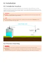 Preview for 13 page of daviteq WS433-ULC User Manual