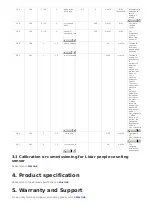 Предварительный просмотр 13 страницы daviteq WSLRW-LPC Manual