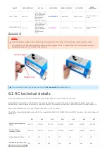 Preview for 7 page of daviteq WSSFC-CAP10 User Manual