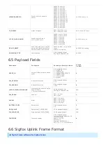 Preview for 12 page of daviteq WSSFC-CAP10 User Manual