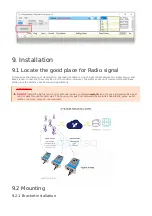 Preview for 18 page of daviteq WSSFC-CAP10 User Manual