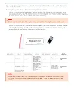 Предварительный просмотр 5 страницы daviteq WSSFC-G4F-NH3-8-01 User Manual