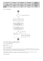 Предварительный просмотр 10 страницы daviteq WSSFC-G4F-NH3-8-01 User Manual