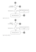 Предварительный просмотр 15 страницы daviteq WSSFC-G4F-NH3-8-01 User Manual