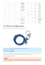 Предварительный просмотр 22 страницы daviteq WSSFC-G4F-NH3-8-01 User Manual