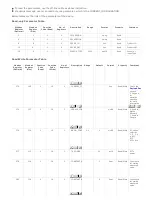 Предварительный просмотр 7 страницы daviteq WSSFC-ULA-01 Manual