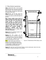 Предварительный просмотр 8 страницы Davnor SA 120 Installation, Operation & Maintenance Manual