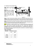 Предварительный просмотр 9 страницы Davnor SA 120 Installation, Operation & Maintenance Manual