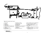 Preview for 5 page of Davnor SA 60 Installation, Operation & Maintenance Manual