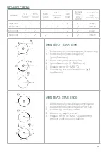 Предварительный просмотр 11 страницы davoline STAR 1506 User Manual