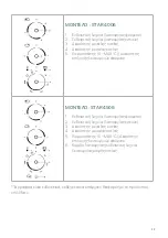 Предварительный просмотр 12 страницы davoline STAR 1506 User Manual