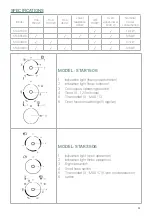 Предварительный просмотр 22 страницы davoline STAR 1506 User Manual