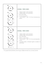 Предварительный просмотр 23 страницы davoline STAR 1506 User Manual