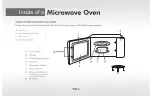 Предварительный просмотр 5 страницы Dawlance DW-115 CHZP Manual