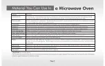 Preview for 10 page of Dawlance DW-115 CHZP Manual