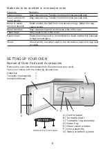 Preview for 6 page of Dawlance DW-131HP Owner'S Manual