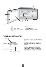 Preview for 11 page of Dawlance DW-162 HZP Owner'S Manualbook