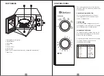 Preview for 6 page of Dawlance DW-374 Owner'S Manual