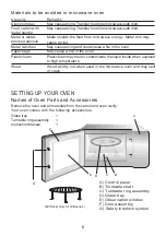 Предварительный просмотр 6 страницы Dawlance DW-391 HZ Owner'S Manual