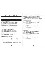 Preview for 8 page of Dawlance DW-393 GSS Owner'S Manual